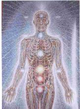 Etheric Body